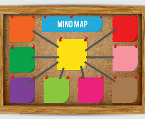 Mind Map Vector