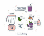 Blueberry Smoothie Vector