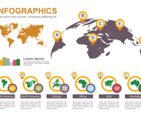 World map infographic
