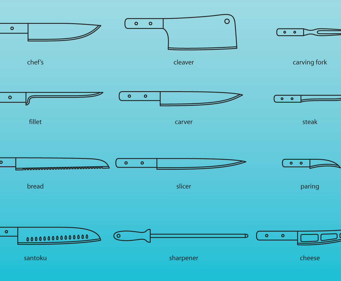 Kitchen Knives Icons