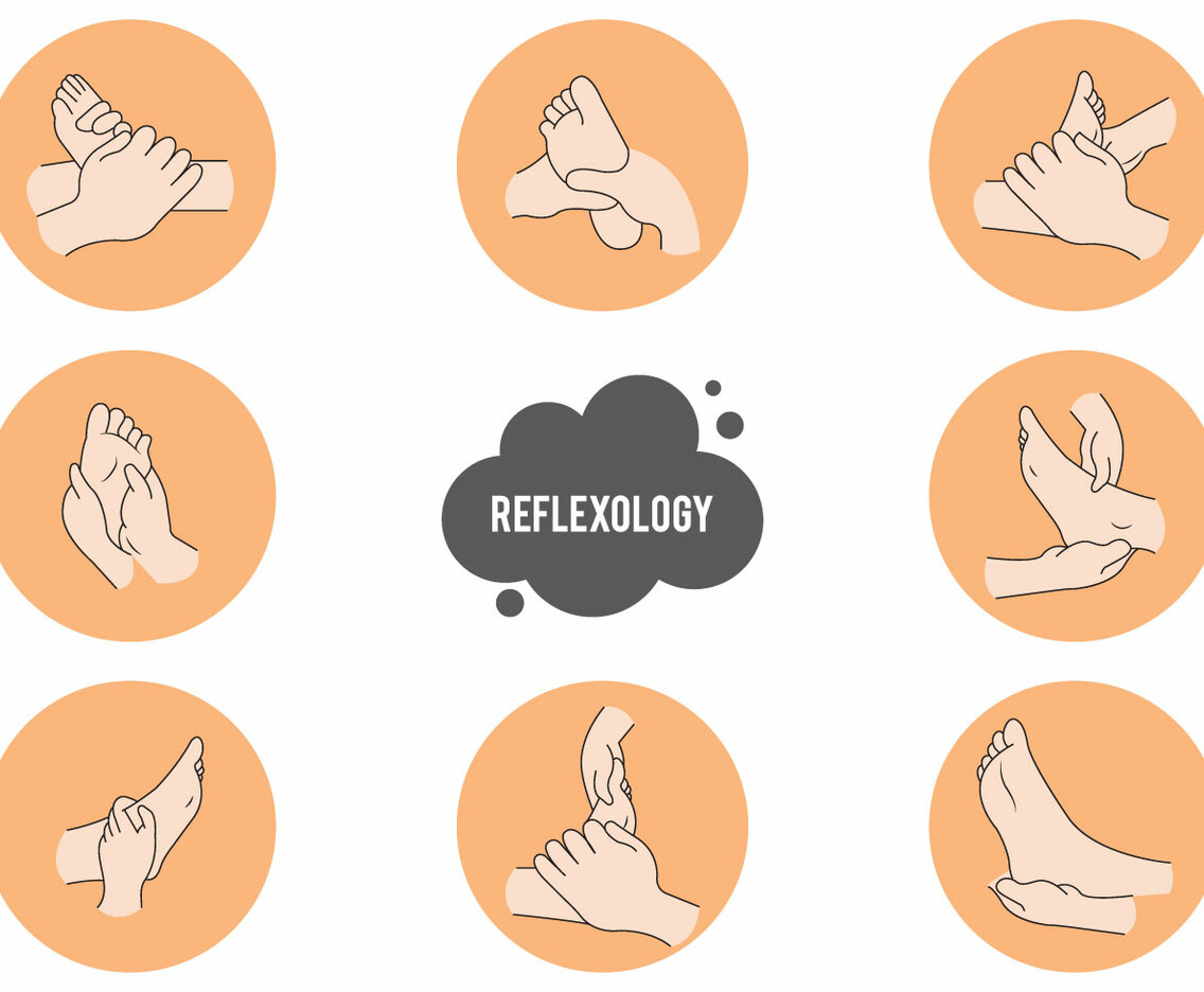 Free Reflexology Vector