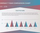 Free Annual Report Vector Presentation 4