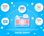 Free Digital Photo Vector Illustration
