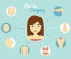 Free Plastic Surgery Vector