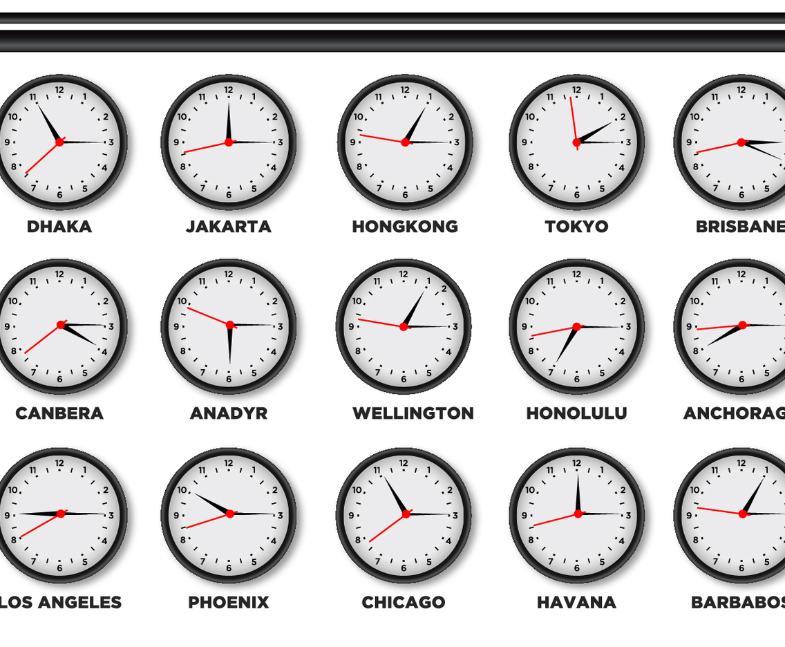 Time Zone Clock
