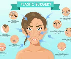 Woman Face Plastic Surgery