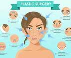 Woman Face Plastic Surgery