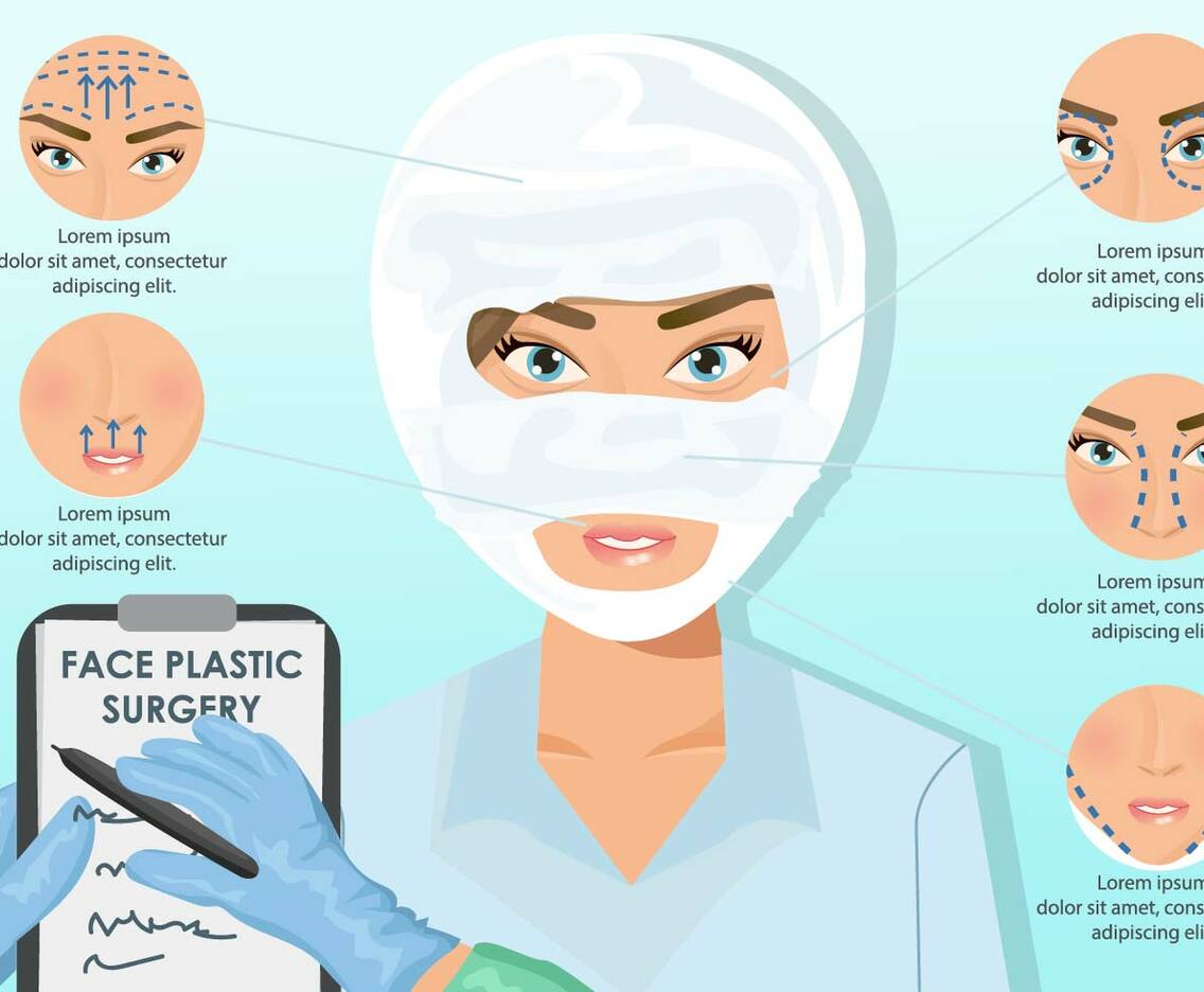 Woman Face Plastic Surgery