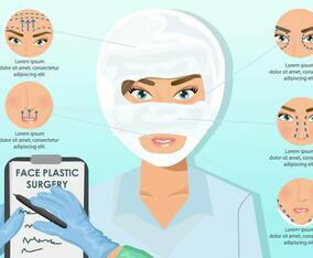 Woman Face Plastic Surgery