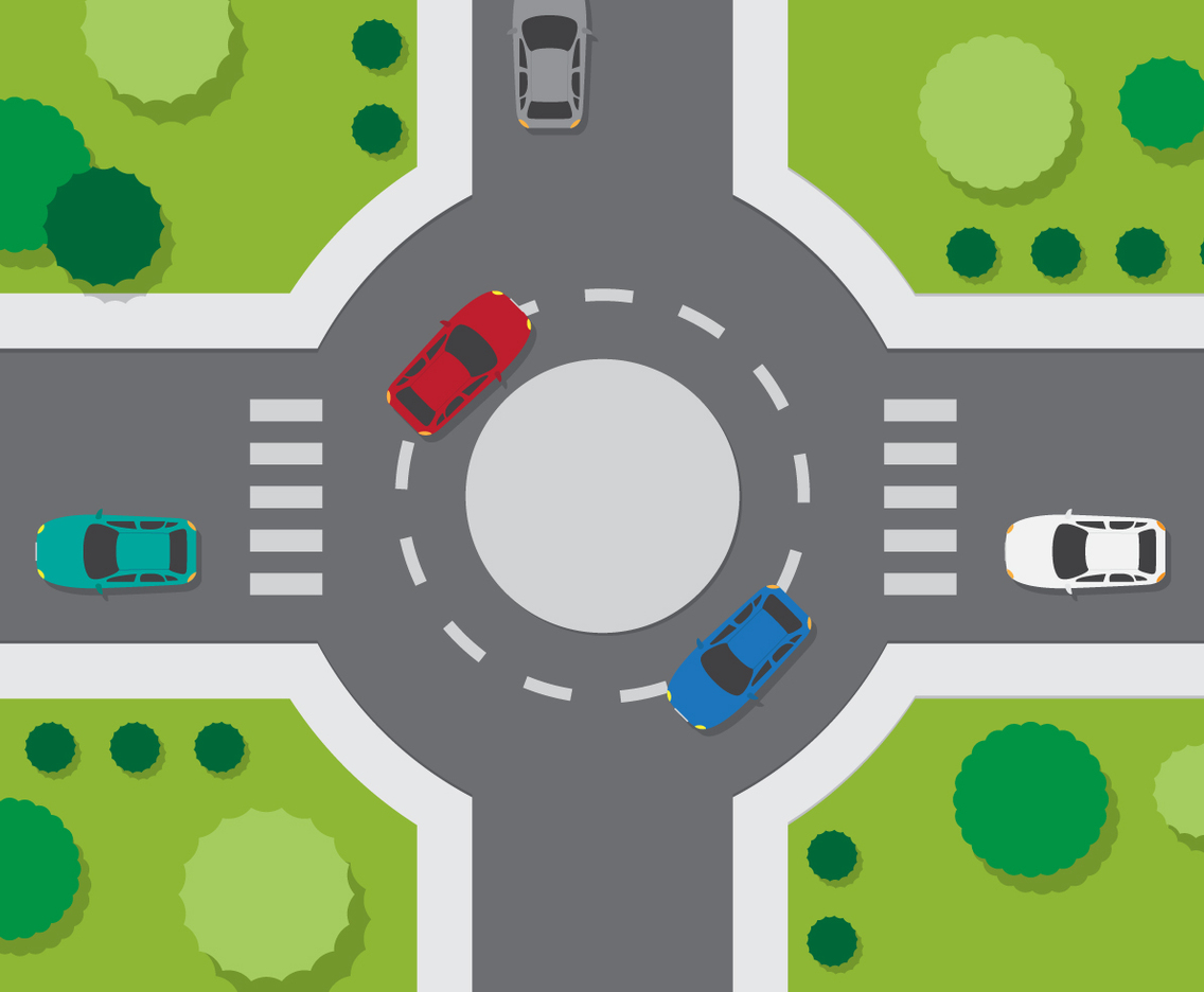 Top View Roundabout