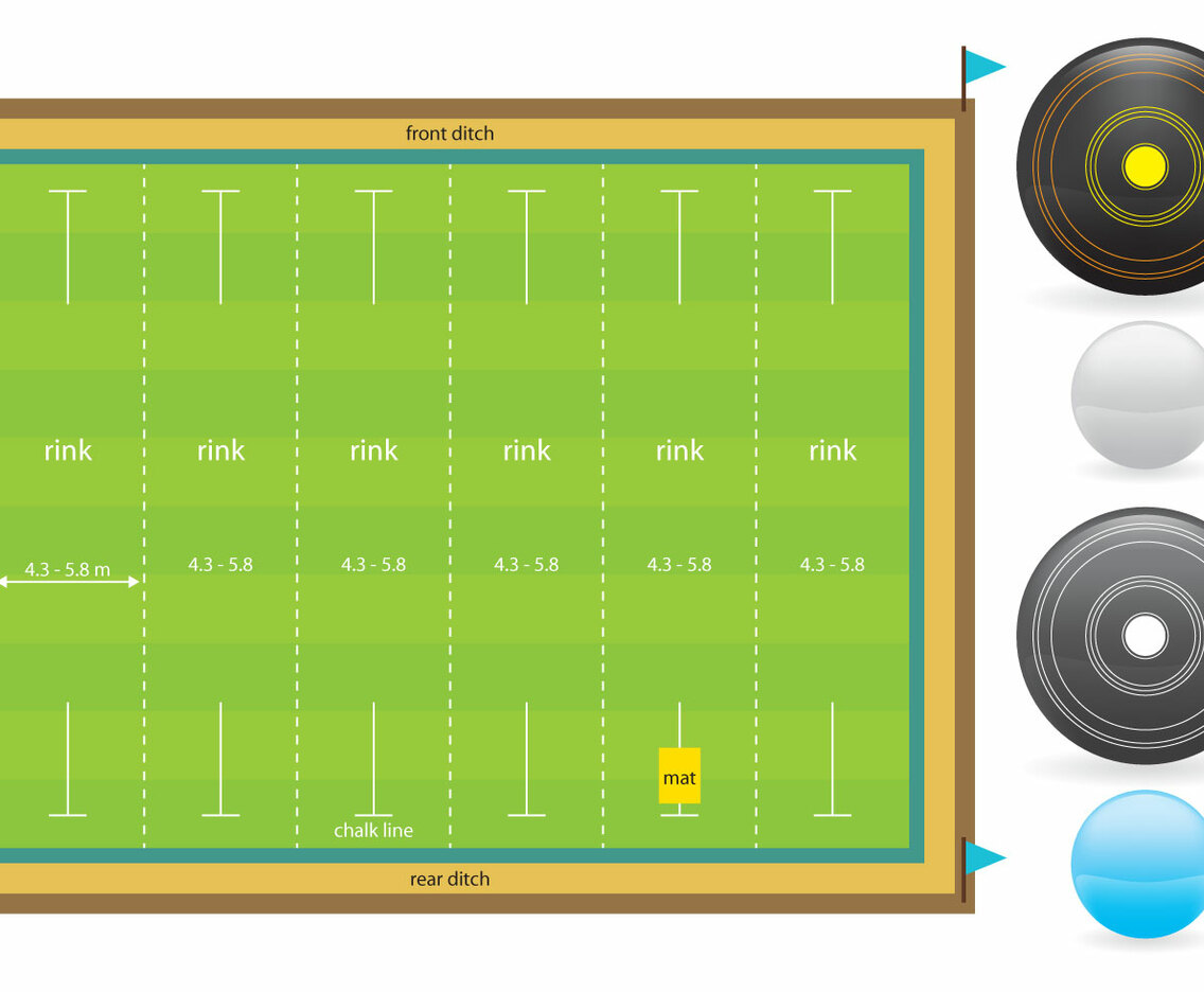 Lawn Bowl Court And Items