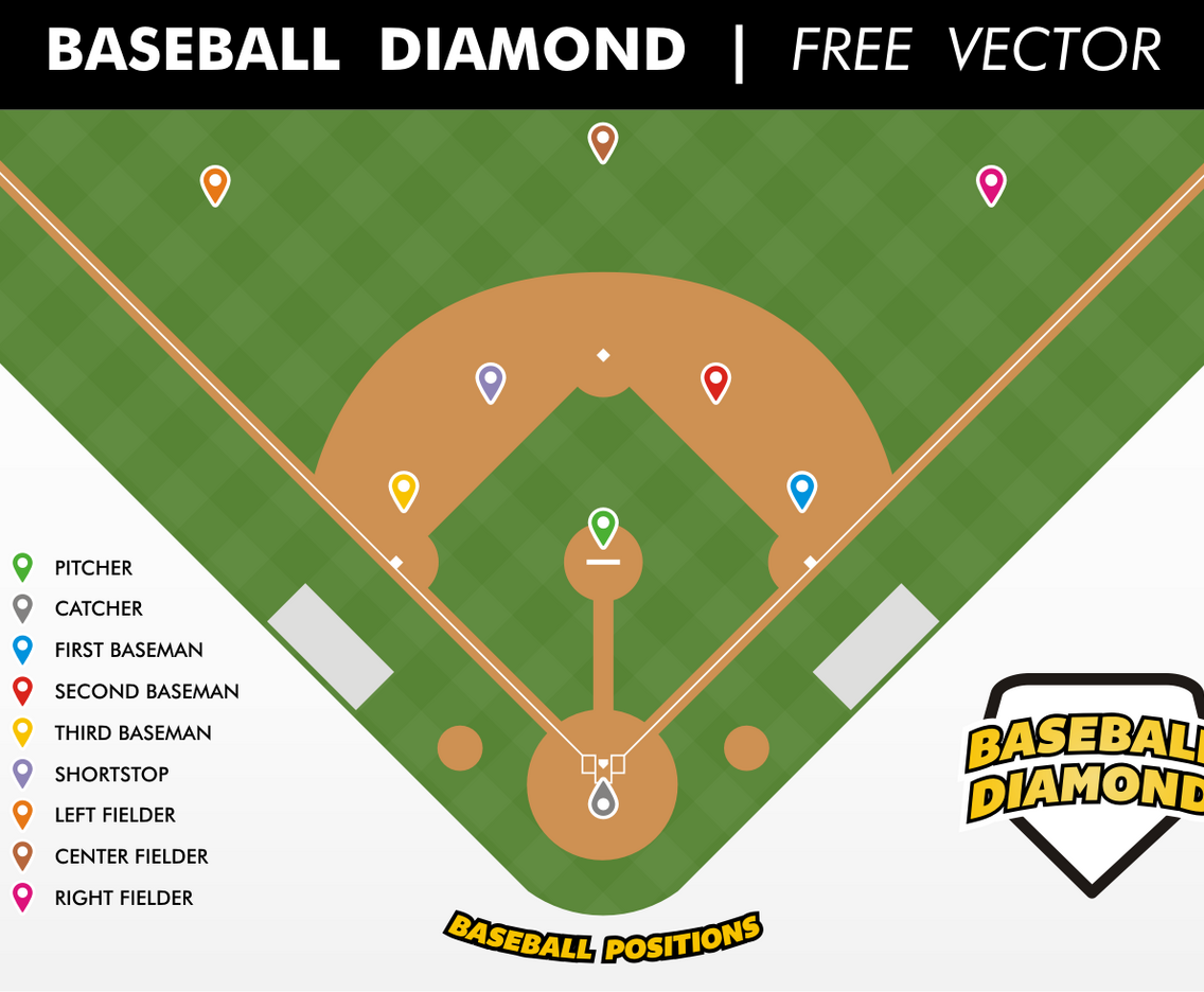 Baseball Diamond Free Vector