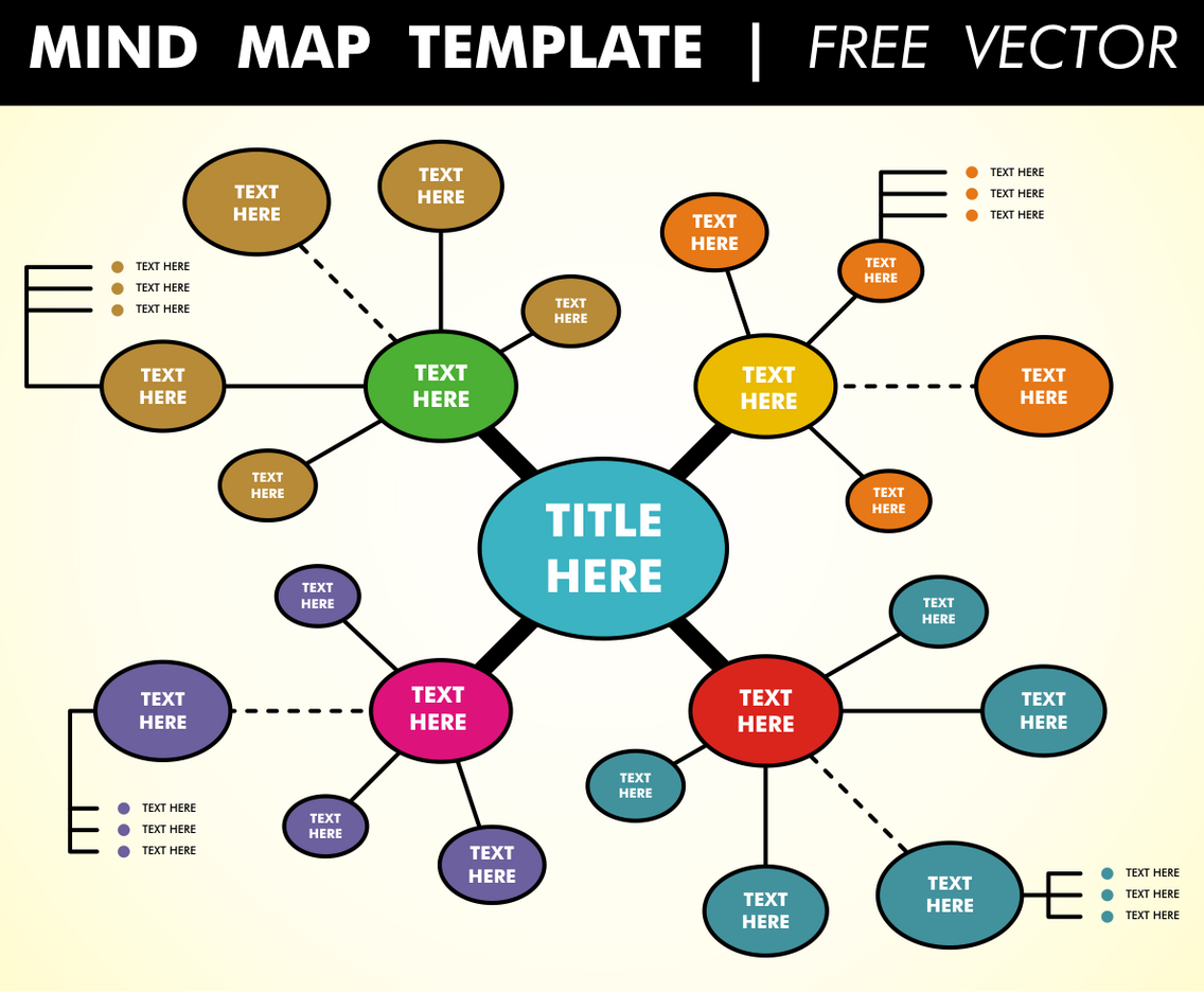 Mind Map Template Free Vector