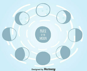 Phase Of The Moon Vector