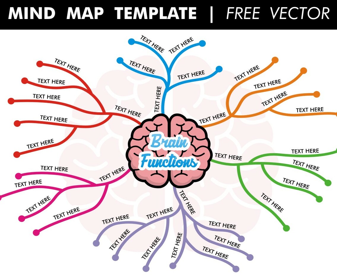 Mind Map Template Free Vector