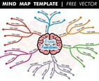 Mind Map Template Free Vector