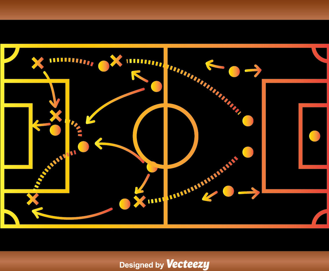 Soccer Game Strategy Playbook