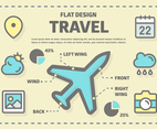 Free Travel Vector Elements
