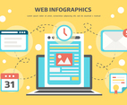Free Web Vector Infographics