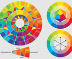 Color Wheels