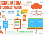 Free Social Media Vector