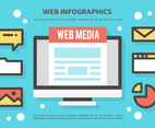 Free Web Infographics Vector Background