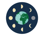 Moon phases around the Earth
