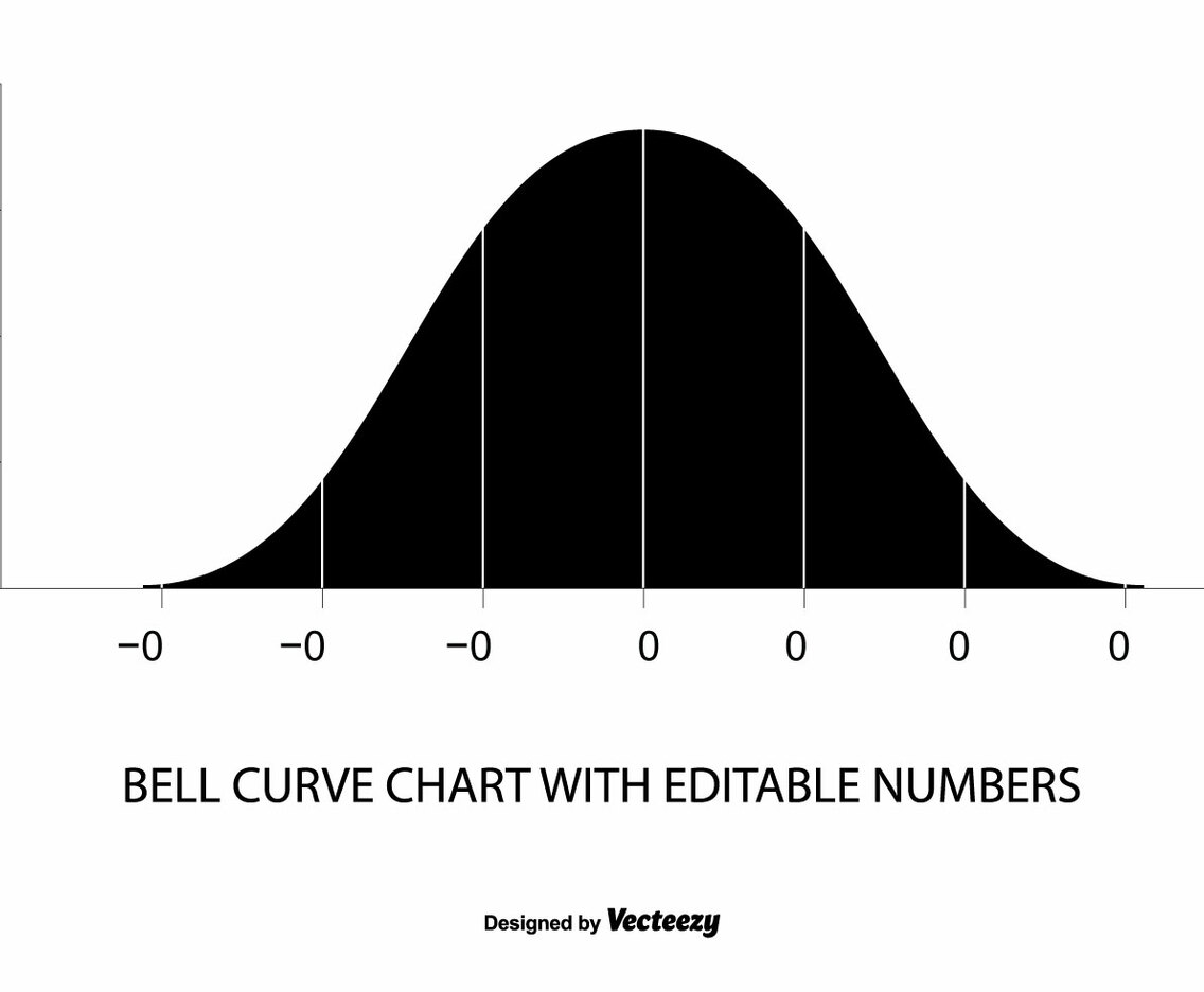 Bell Curve Chart Illustration