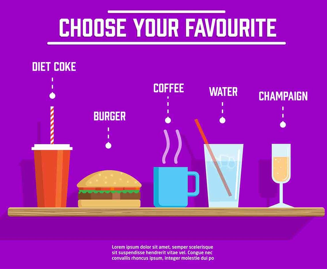 Different Free Vector Drinks And Food