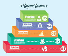 Golden Pyramid Chart