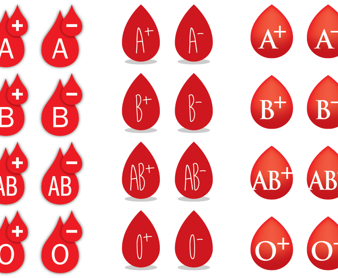 Blood Type Drops