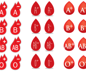 Blood Type Drops