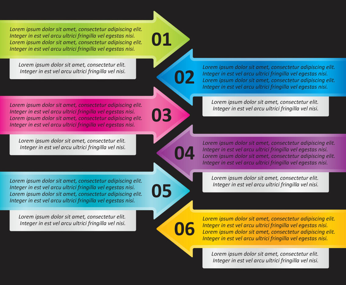 Next Steps Label Vector