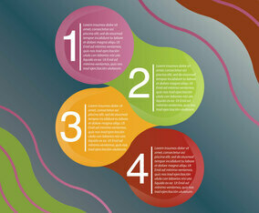 Next Steps Infography