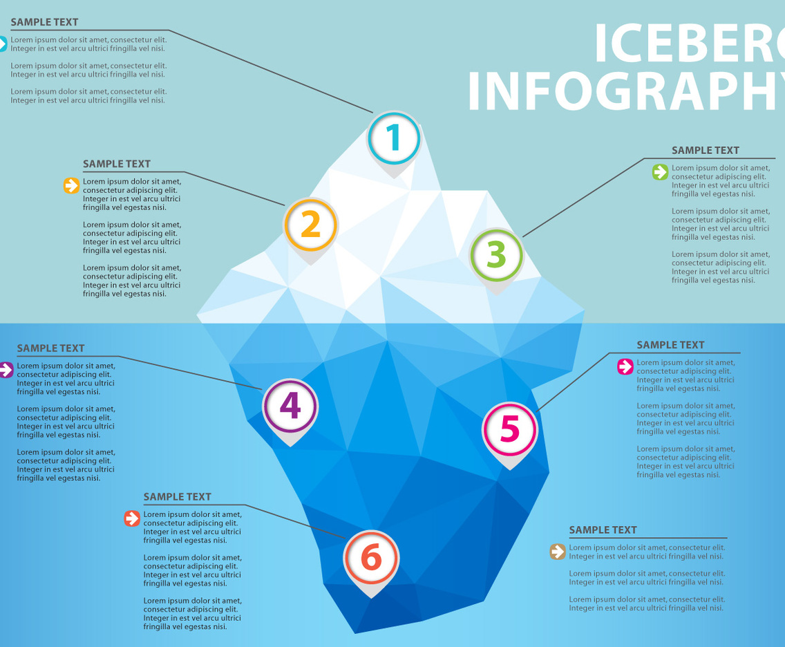 Iceberg Statistics Vector