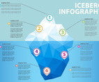 Iceberg Statistics Vector