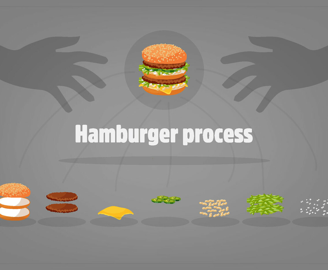 Free Hamburger Process Vector Illustration
