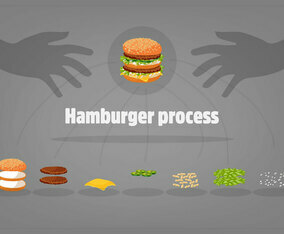 Free Hamburger Process Vector Illustration
