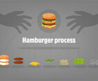 Free Hamburger Process Vector Illustration