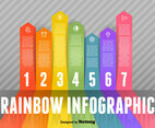 Rainbow Infographic Vector Elements