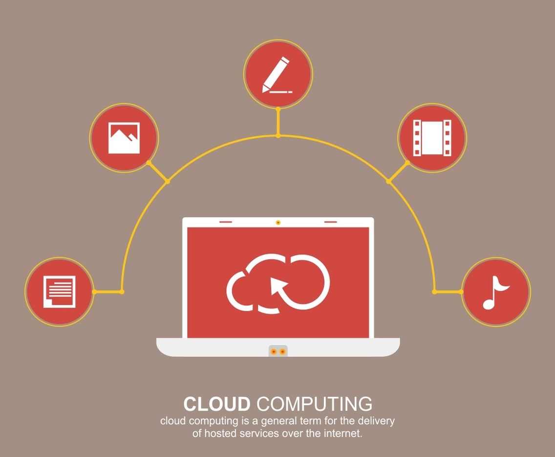Cloud Computing Social Vector