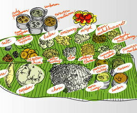 Free Onam Food Vector Illustration