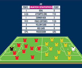 Football Ground Formation Free Vector