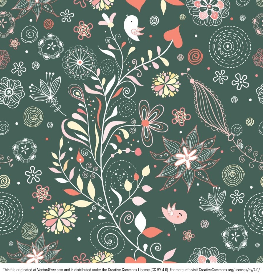 Vintage Floral Pattern Vector Vector Art & Graphics