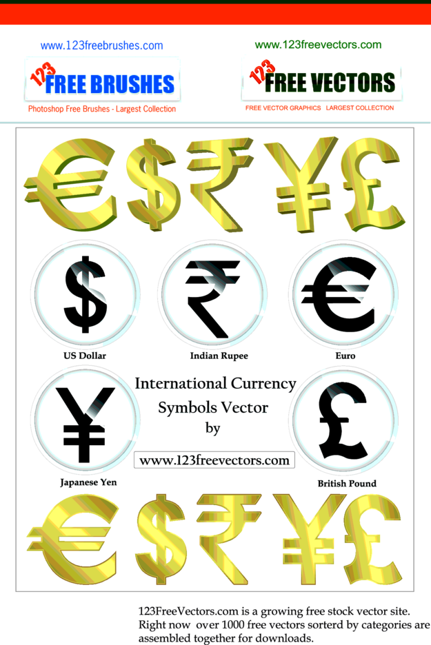 International Currency Symbols Vector