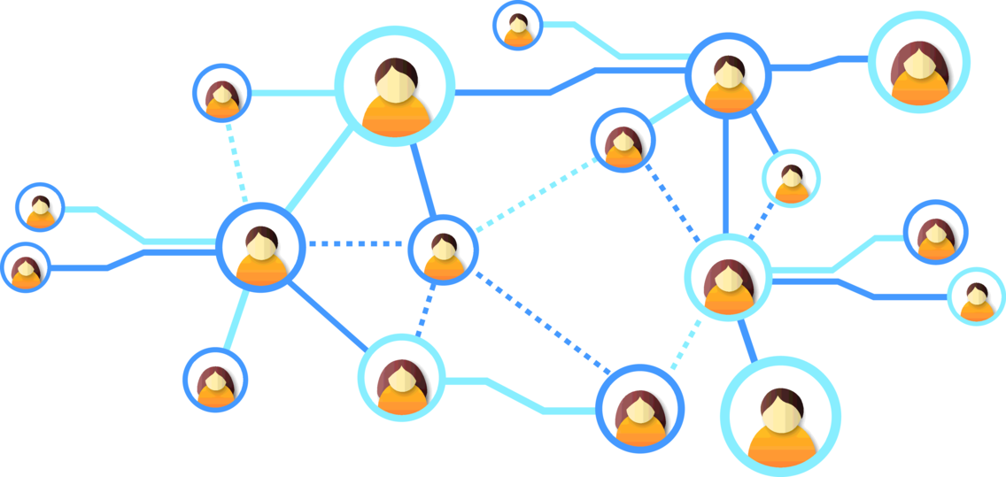 Social Network Grid