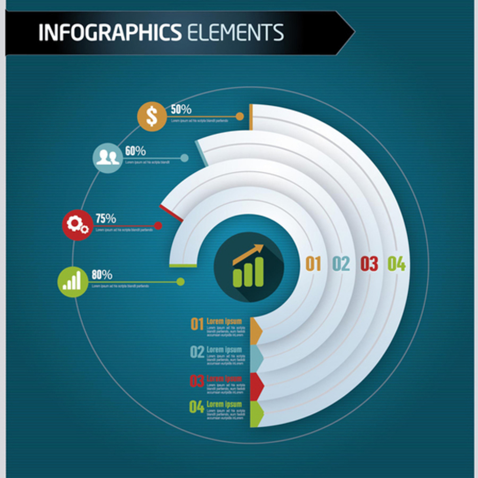 infographic graphs