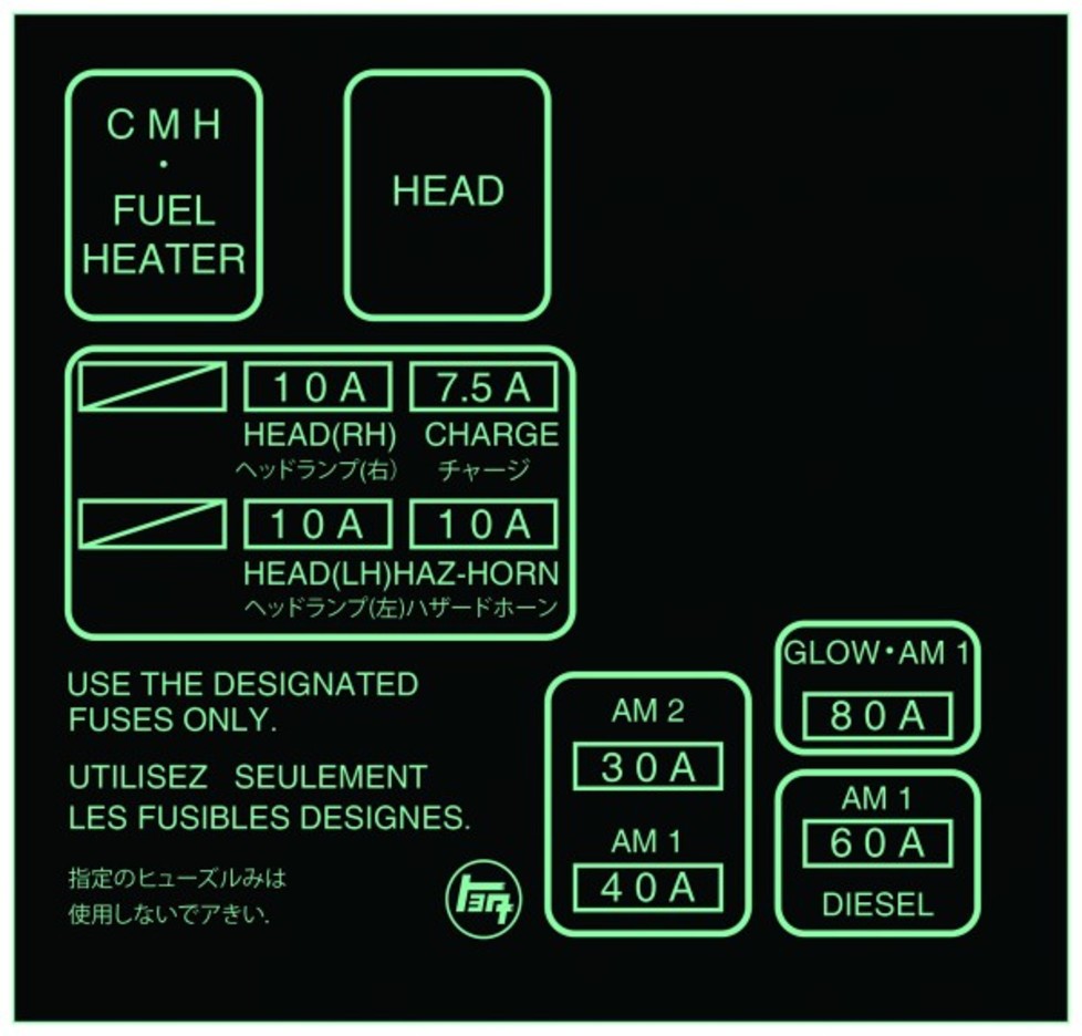 1985 Toyota Truck Fuse Panel Cover