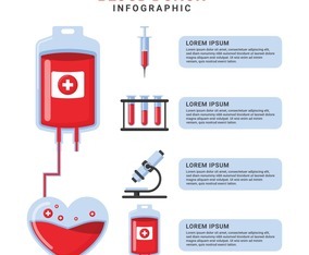 Free blood vessel - Vector Art